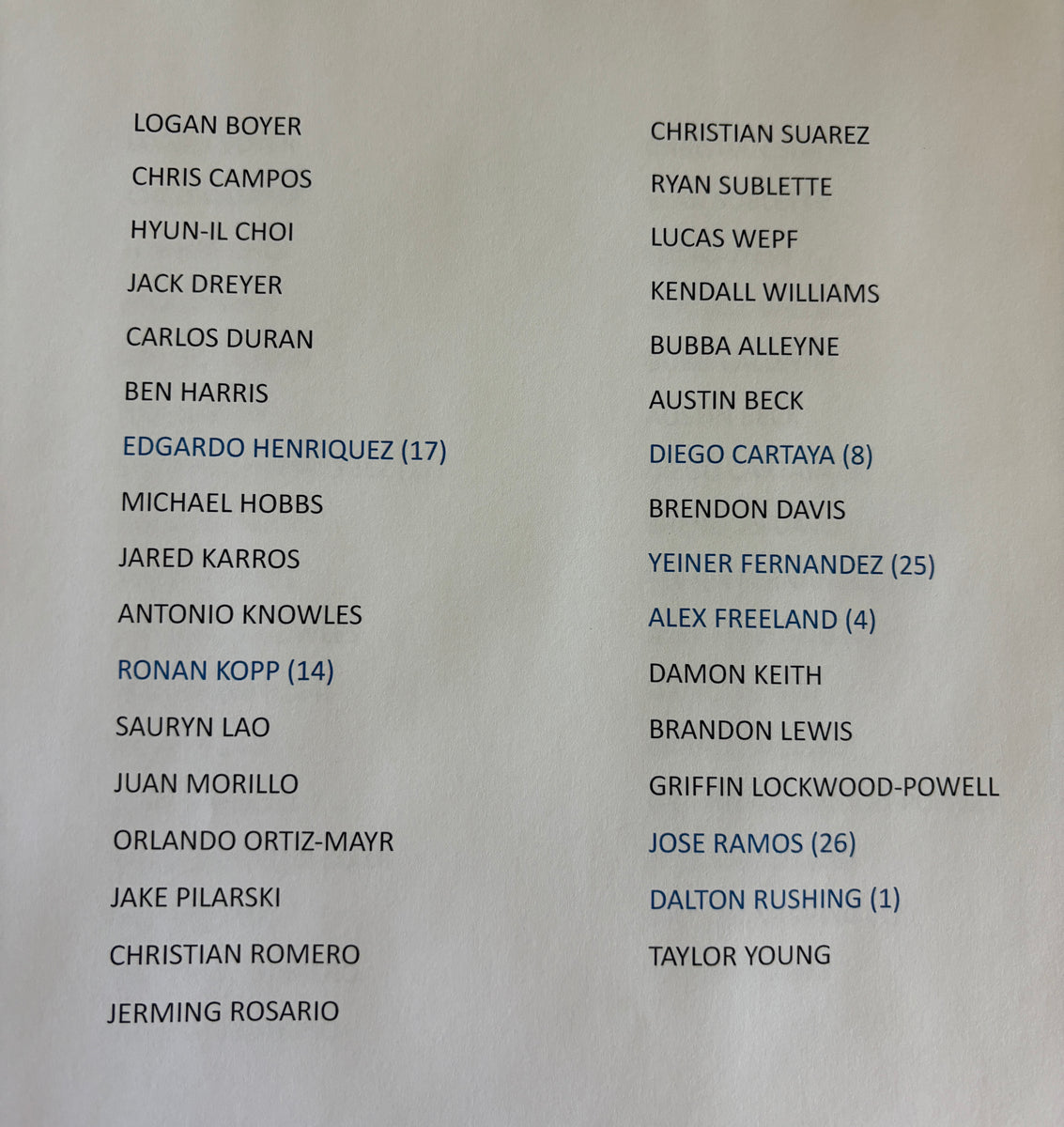 Drillers 2024 Team Card Set – Tulsa Drillers